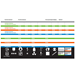 Tekststrookblad CHB-Line SEP Europe SEP CHB Groepenverklarings sticker vel (SET 10stk) CHB-GVS